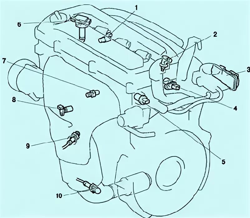 Toyota Highlander Service Manual: Components - Partial engine ASSY (2AZ-FE) - Em