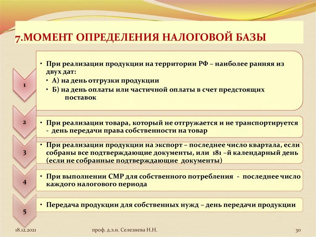 Выявления налоговых ошибок