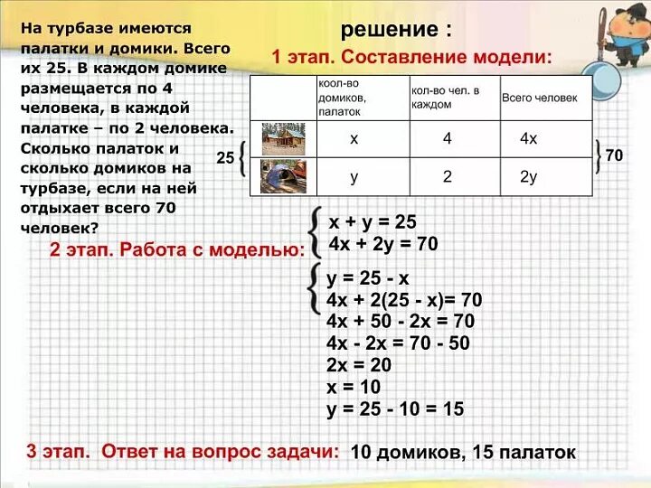 Способы решения задач 6 класс. Решение систем линейных уравнений с двумя переменными 9 класс. задачи на системы линейных уравнений с двумя переменными 7 класс. задачи на системы линейных уравнений 7 класс. задачи на системы уравнений 7 класс.