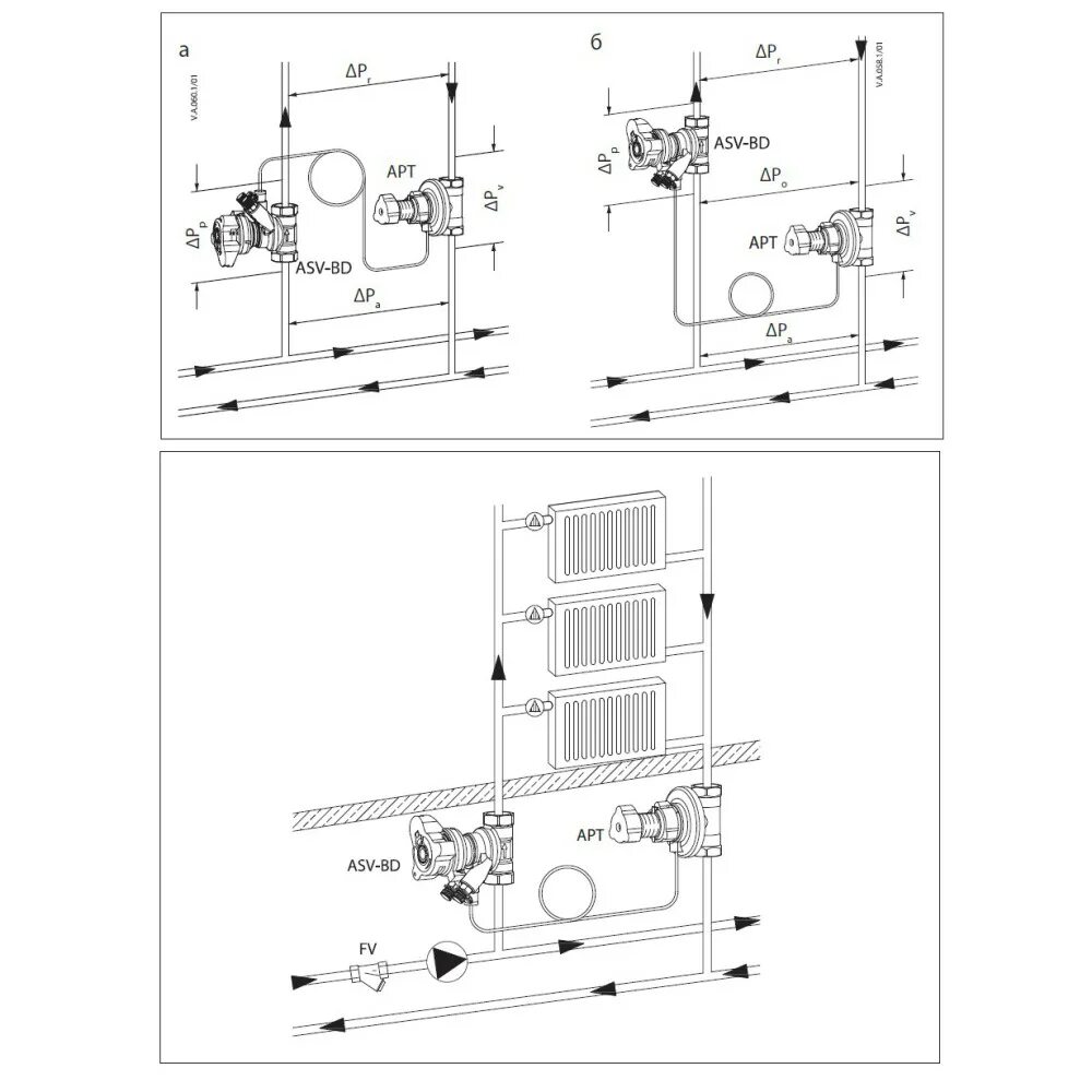 Клапан apt danfoss. Клапан cdt danfoss. apt+cdt комплект dn25 5-25 kpa. cdt данфосс клапан балансировочный.