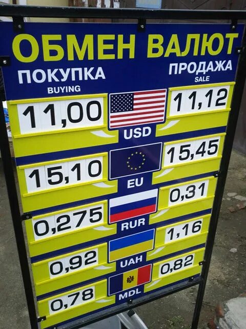 Курс гривны сегодня обменники. Курс рубля. Курсы валют в ПМР. Курсы валют в Приднестровье. Курс рубля на сегодня.