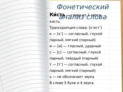 Кисть разбор слова по звукам