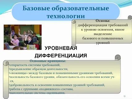 Технологии дифференциации