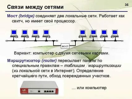 Связь между компами