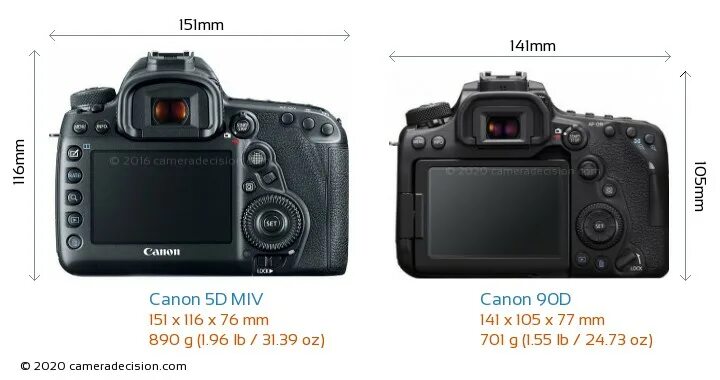 5d vs mark. Canon 5d vs 7d. Canon 5d vs 5d Mark II. Canon 6d vs Canon 750d comprasion. Nikon d80 vs d90.