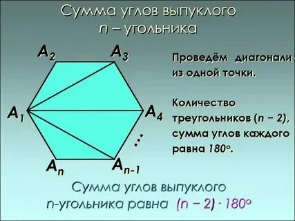 Формула суммы углов шестиугольника