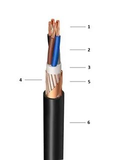 Кабель 4 2.5