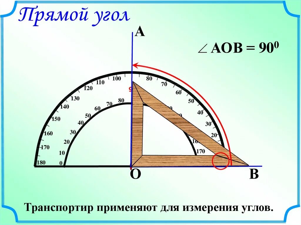 Найти угол 500 градусов. Как выглядит угол 90 градусов. как линейкой измерить угол 90 градусов. формула вычисления угла 90 градусов. как определить угол 90 градусов.