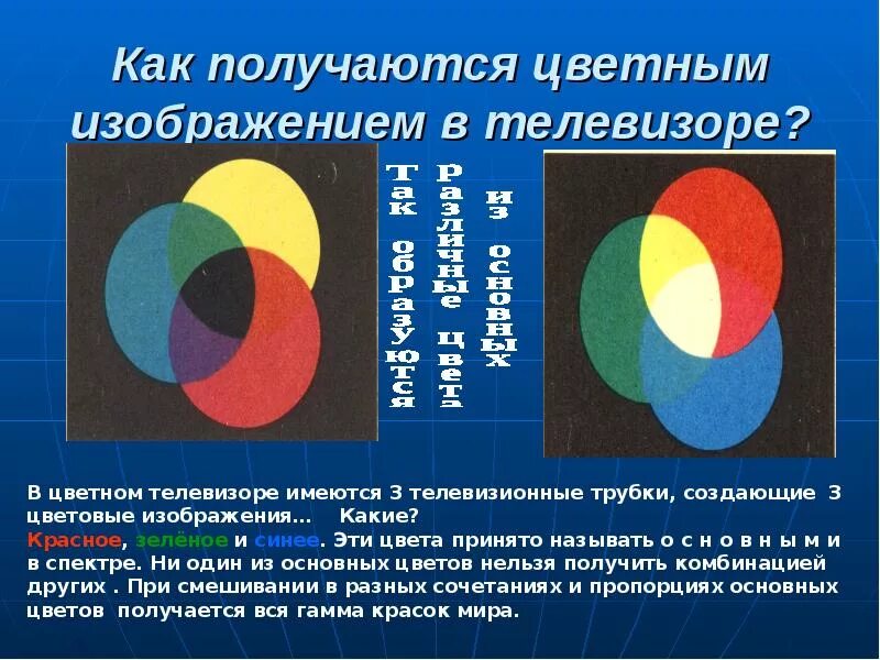 Основные цвета в телевизоре. Как получается цветное изображение. Три основных цвета в телевизоре. Основные цвета цветного телевизора.