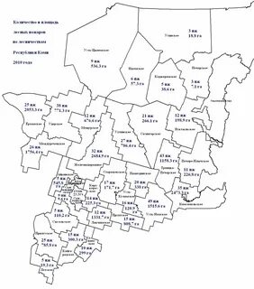 Средняя лесистость республики коми
