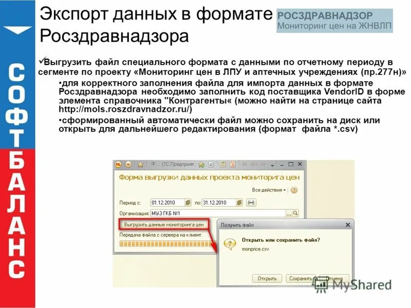 Мониторинг безопасности лекарственныхпрепаратоа. Средняя температура по больнице. Проводить контроль качества лекарственных средств. 1с медицина больничная аптека презентация. Мониторинг цен росздравнадзор.