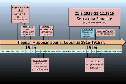 Что означает ментальный театр