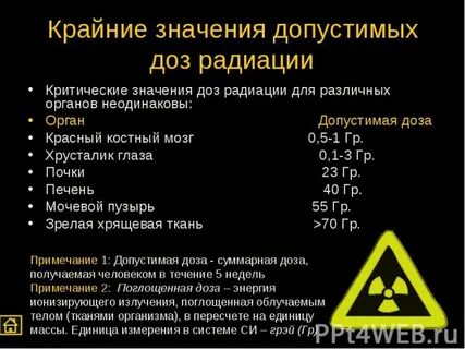 Облучение значение