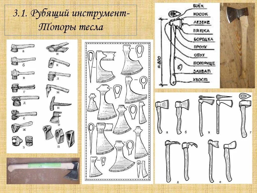 Рубило инструмент. Тесло плотника чертеж. Инструмент плотника тесло чертеж. Плотницкий инструмент тесло что это.