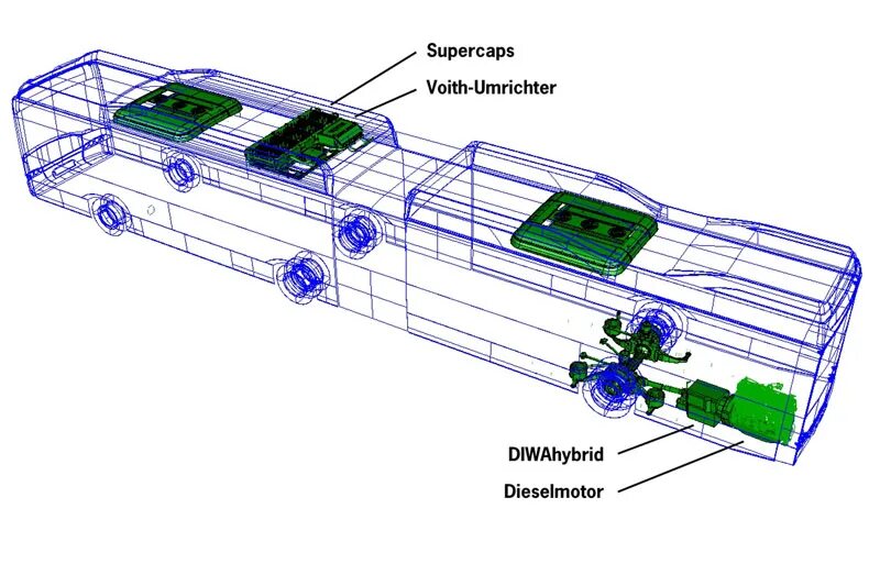 лиаз 677 сочлененный. какой привод у автобуса. Volvo gran artic 300. габариты автобуса лиаз 6213. трансмиссия автобуса лиаз 677.