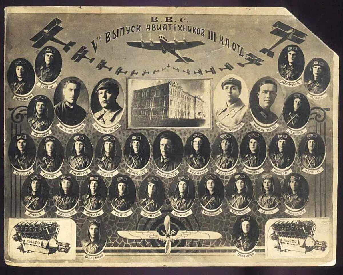 Выпуск 2 й. Вольская авиационная школа авиамехаников 1941 год выпуска. вольская авиационная школа. 1-я вольская авиационная школа авиамехаников. батайская авиационная школа выпуск 1937.