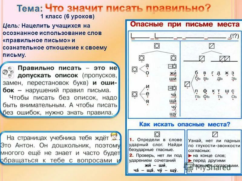 Т п что значит. Письмо 1 класс опасные места. Опасные места в русском языке 1 класс. Опасные при письме места. Опасные места при письме 2 класс.