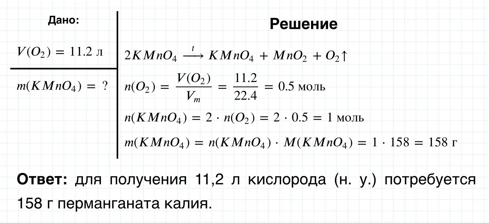 Химия 8 класс Габриелян гдз параграф 30. Химия 8 класс параграф 30. Химия 8 класс Габриелян параграф 20 1 номер. Решебник по химии 8 класс Габриелян. Химия 8 класс габриелян параграф 29