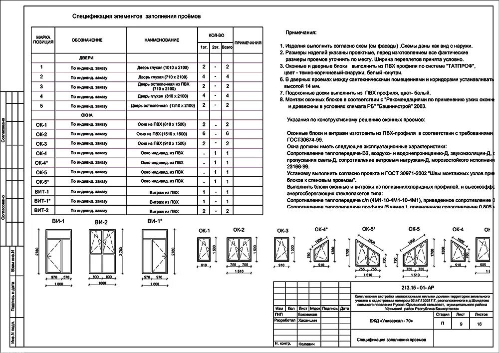 Система проектирование спецификации