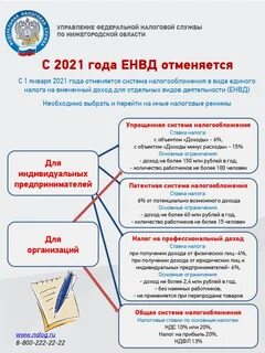 Налоги 2025 усн 6