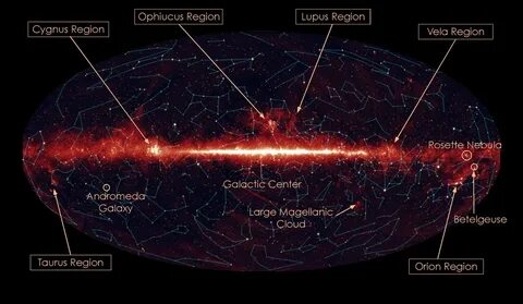 The universe where