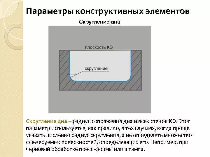 Конструктивные параметры это. Конструктивные параметры холодильника. радиус скругления днища топки. конструктивные параметры объекта в целом..