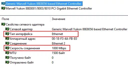 Gigabit ethernet controller marvell yukon. Marvell yukon 88e8056. сетевой адаптер marvell yukon 88e8059 pci-e gigabit ethernet controller. marvell yukon 88e8040 pci-.