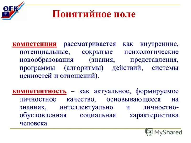 профессиональные компетенции педагога. понятийное поле. поле компетенций. компетенции менеджера отдела продаж. поле компетенций.