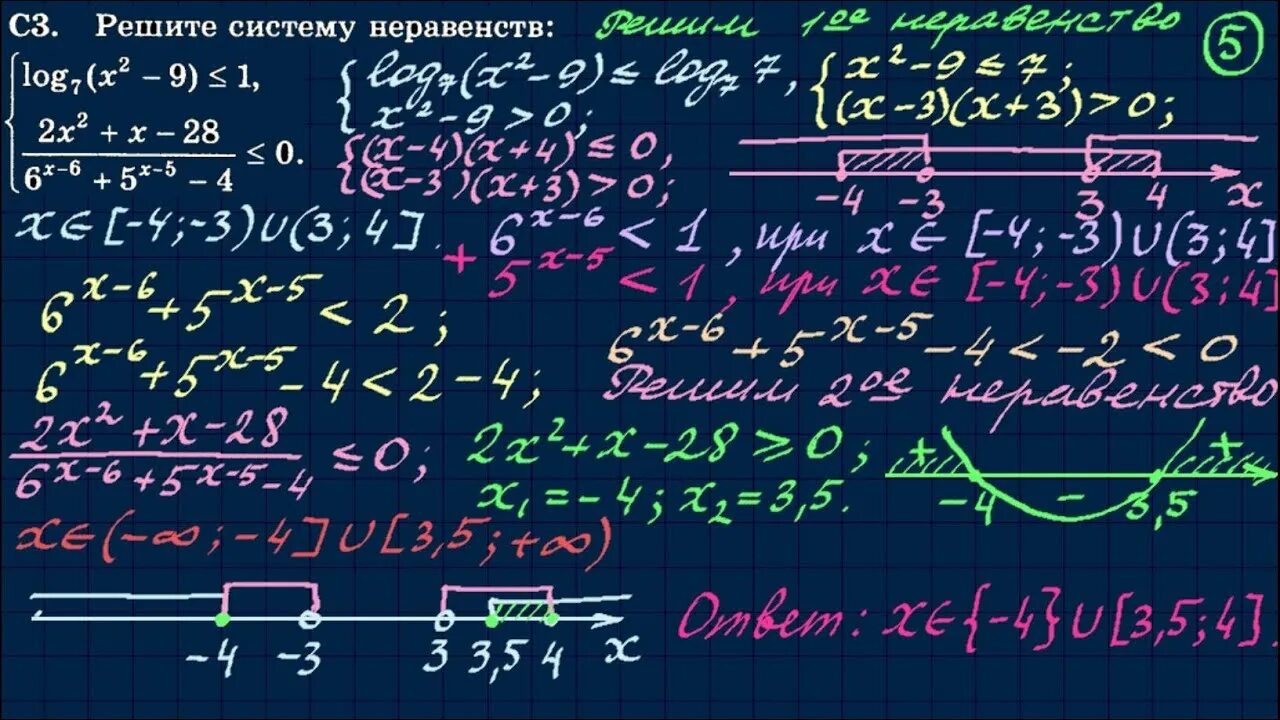 Задание 15 математика профиль. Логарифмическое неравенство из ЕГЭ по математике. 15 ЕГЭ математика профиль. 15 Задание ЕГЭ математика.