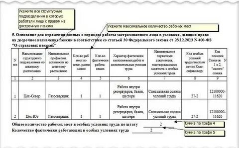 Отчет 1 раз