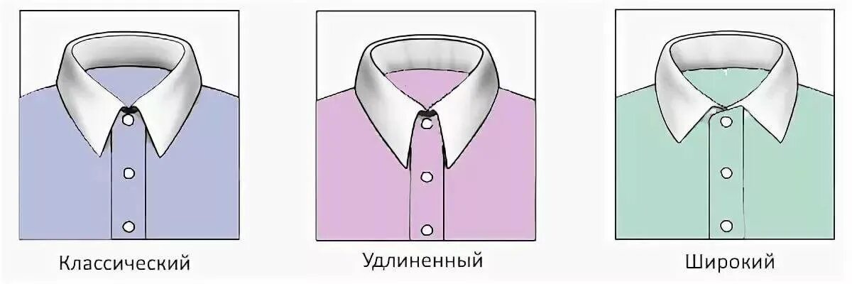 Типы воротничков на мужских сорочках. Стили рубашек для мужчин. Воротник таб (tab collar). Воротник мужской сорочки. Воротник мужской сорочки.