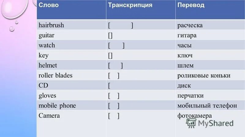 название клавиш на клавиатуре на английском. название клавиши на английском языке. запишите назначение комбинаций клавиш клавиатуры. Key vocabulary перевод. как переводится key на русский.