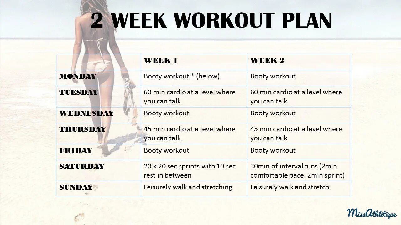 Weekday перевод. Workout 2. Weekly Workout Planner. 2 Weeks. Fortnight two weeks.