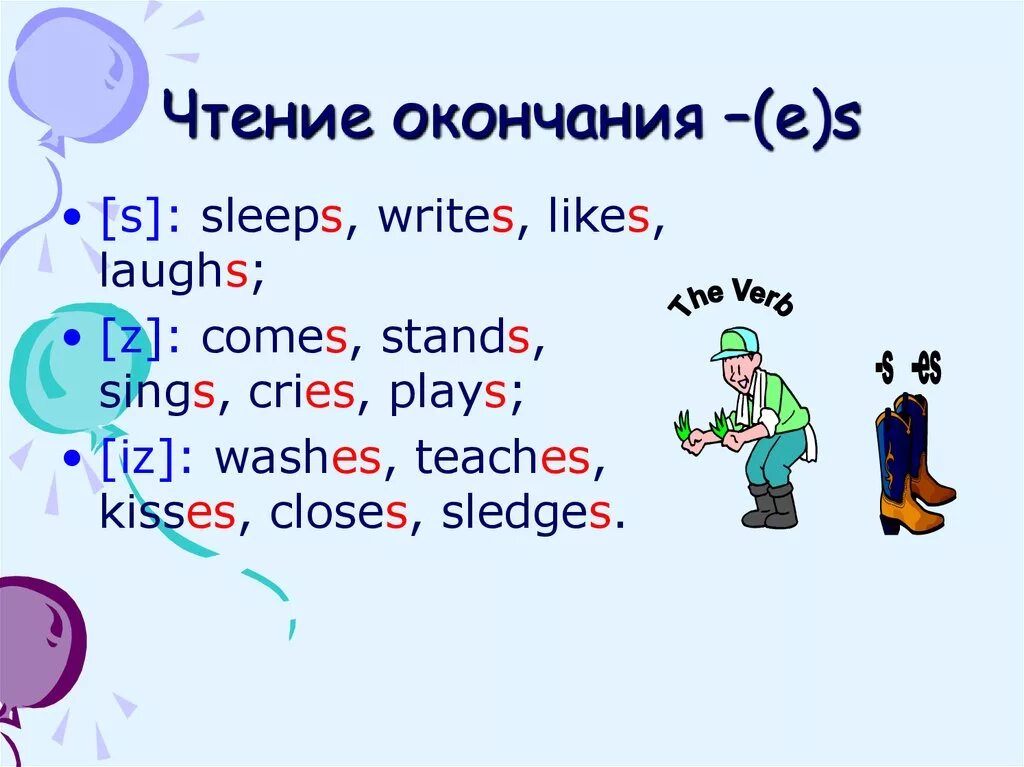 Окончание s у глаголов в английском. Чтение окончаний в present simple. Произношение окончания s в present simple. Present simple окончание s/es. Окончания глаголов английский present simple.