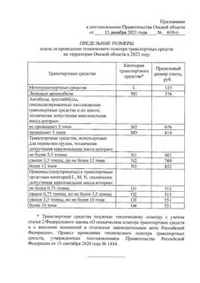 Предельный размер платы