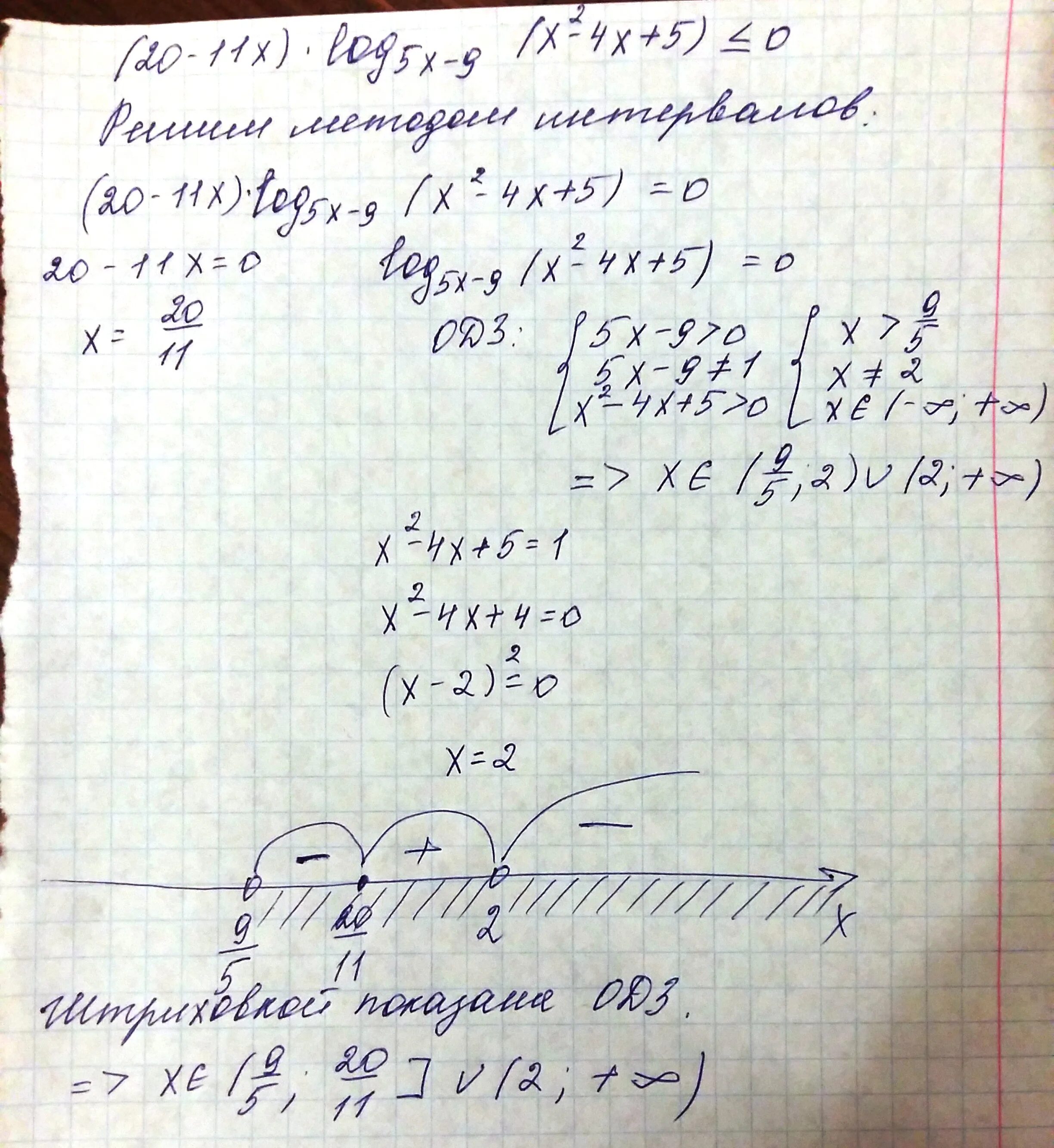 Решение неравенства -5(4-x)<2x-2. Решите неравенство (5х+2)² ≥ (4-2x)².. Решите неравенство log5(4x-2) больше -2. (9+X^2) ^2 решите неравенство.