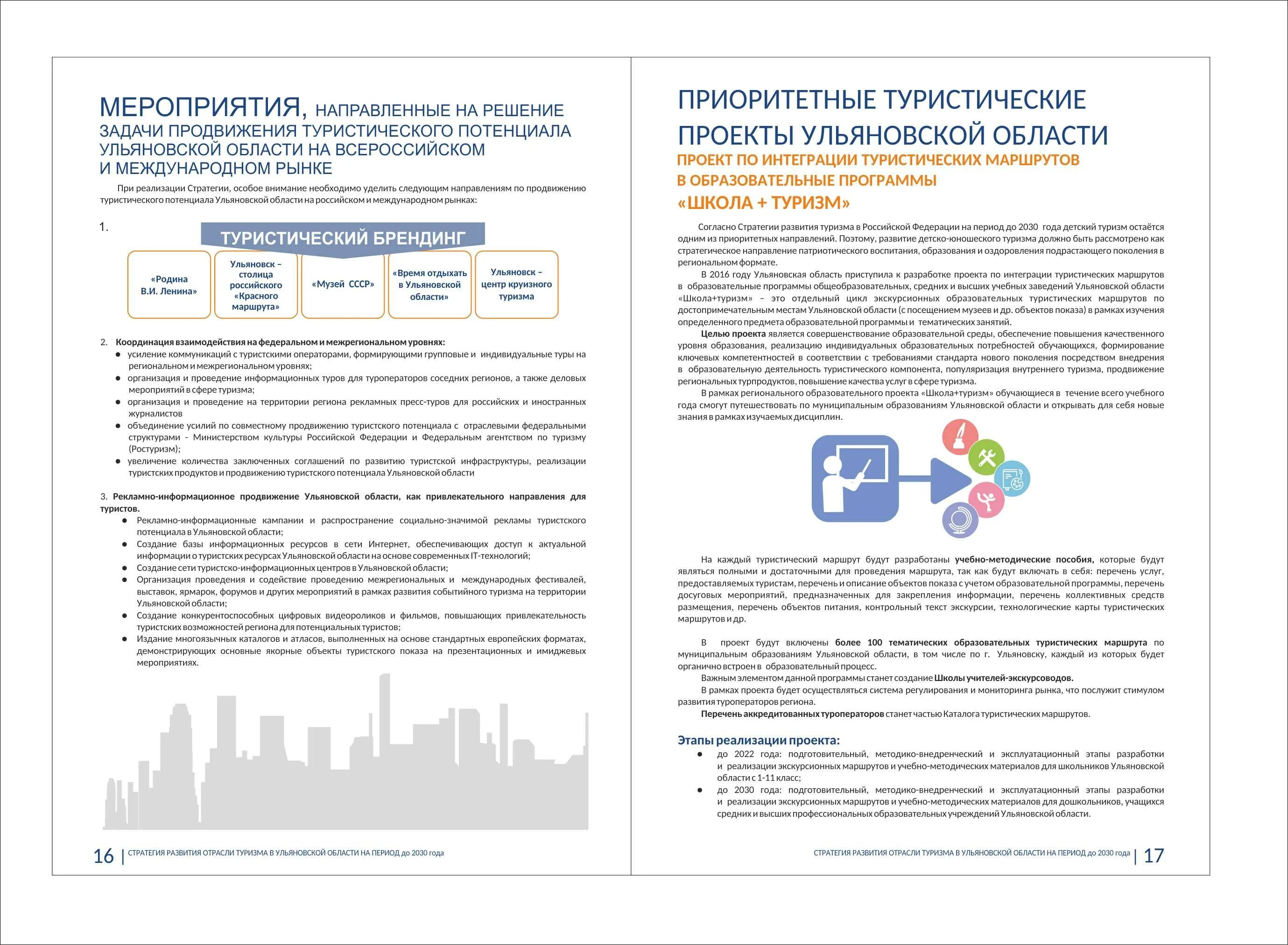 Показатели развития туризма. Стратегия развития туризма до 2030 года. Стратегия развития туризма до 2030 года. Стратегия строительной отрасли 2030. Стратегия развития туризма до 2030 года.
