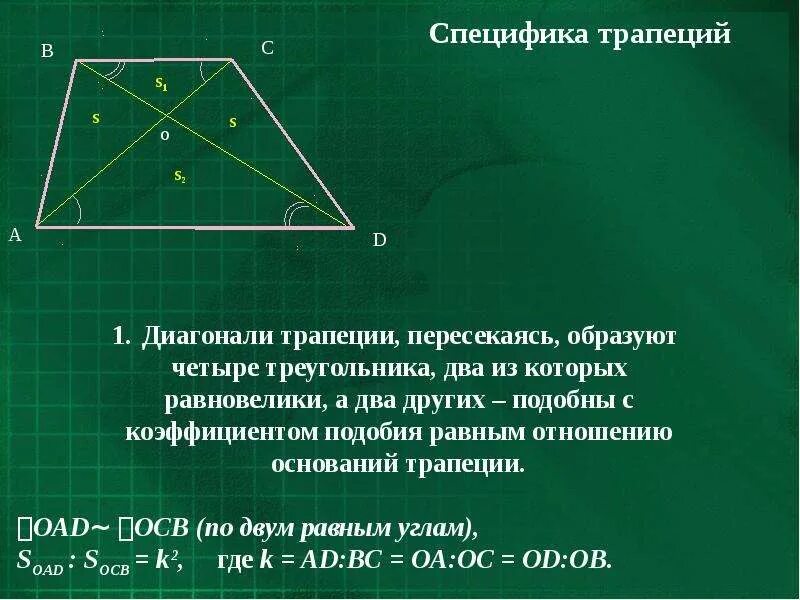 Площади четырехугольников формулы 8
