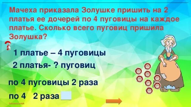Схема задачи на нахождение суммы. Компоненты при сложении вычитании умножении делении таблица. Задача на нахождение суммы произведений 3 класс. Задачи на нахождение произведения. Айди произведение чисел 3 и 4.