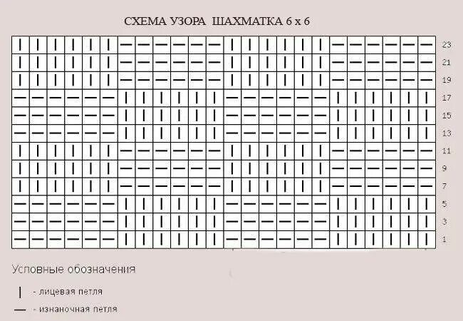 Вязание узор шахматка схема. Узор шахматка спицами схема. Схема вязании спицами шахм. Вязание спицами узоры шахматка. Вязание узор шахматка схема.