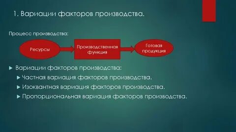 Производитель процессов