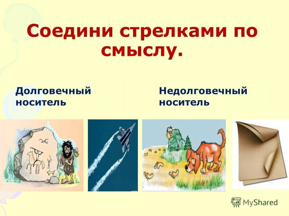 зрительно слуховые виды искусства