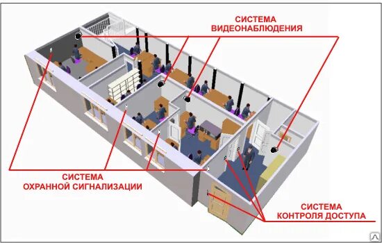 Режимное помещение это. Оборудование режимных помещений. режимное помещение. оборудование выделенных помещений. выделенное помещение.