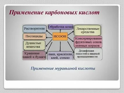 Которая подойдет для использования в