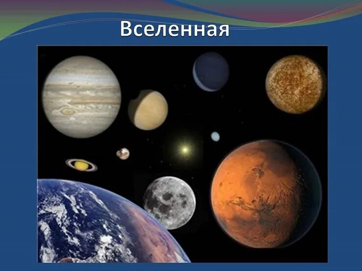 Жер мен аспан арасындағы. Все все все планеты на земле. Как выглядит 9 Планета. Аспан денелері фото. Биолоигия космома.