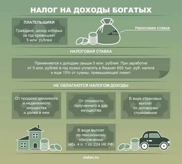 Налог на высокий рост