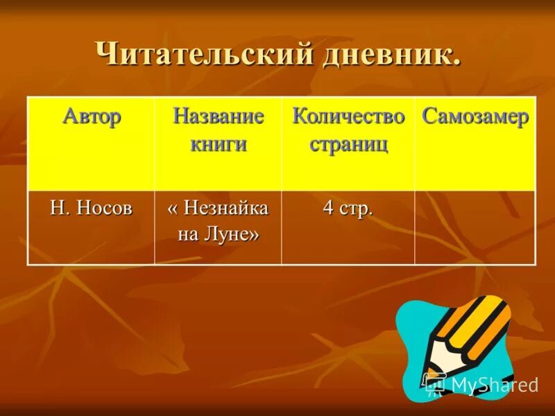 Дневник читателя. Герой нашего читательский дневник 9 класс. Произведения для читательского дневника. Стих про читательский дневник. Дневник читателя 2 класс образец как заполнять.