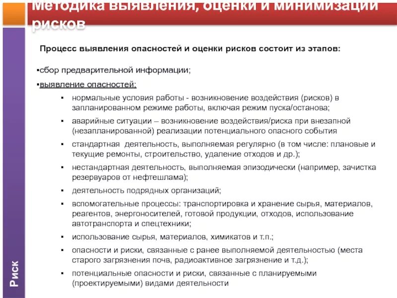 Процесс выявления рисков. Методики выявления рисков. Анализ информации для выявления и оценки рисков.. Оценка риска состоит из этапов. Методика оперативной оценки