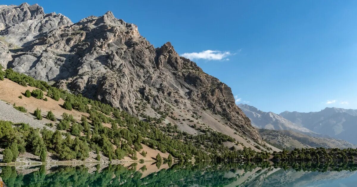 Фанские горы Таджикистан. Фанские горы Узбекистан. Фанские горы поход. Фанские озера Таджикистан. Таджикистан туризм