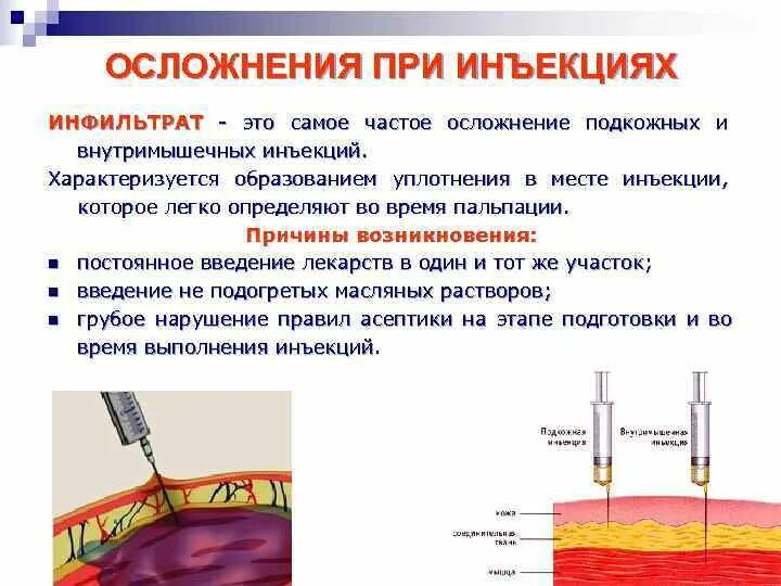 Осложнения какие инъекции. Постинъекционные осложнения при внутримышечных инъекциях. Осложнения постановки подкожной инъекции. Неправильное Введение инъекций осложнения. Профилактика осложнений подкожных и внутримышечных инъекций.